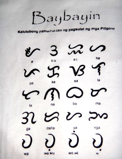 Baybayin characters (Baybayin is widely mistaken to be called alibata)