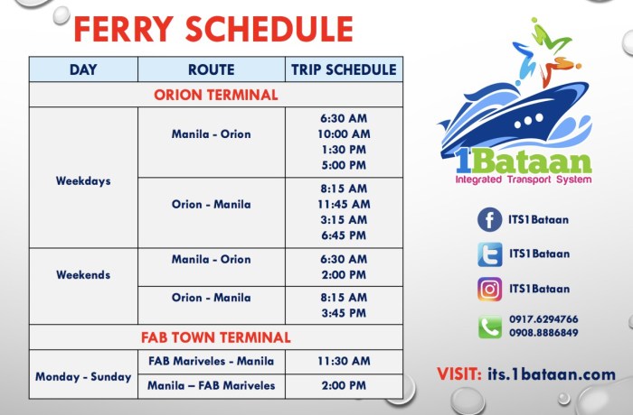 Manila to Bataan, Orion and Mariveles, new ferry schedule.jpg
